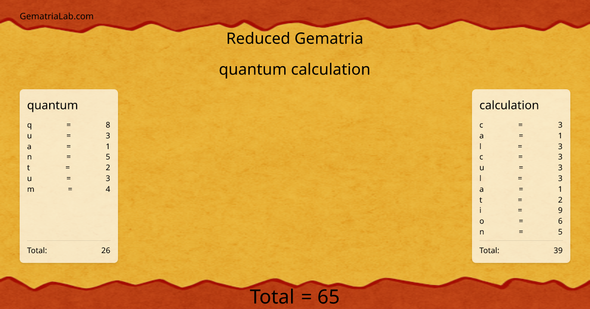 quantum calculation in reduced Gematria